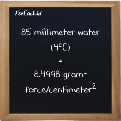 85 millimeter water (4<sup>o</sup>C) is equivalent to 8.4998 gram-force/centimeter<sup>2</sup> (85 mmH2O is equivalent to 8.4998 gf/cm<sup>2</sup>)